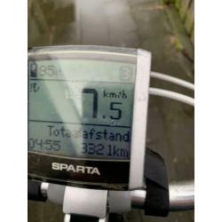 Sparta Ion RX elektrische fiets